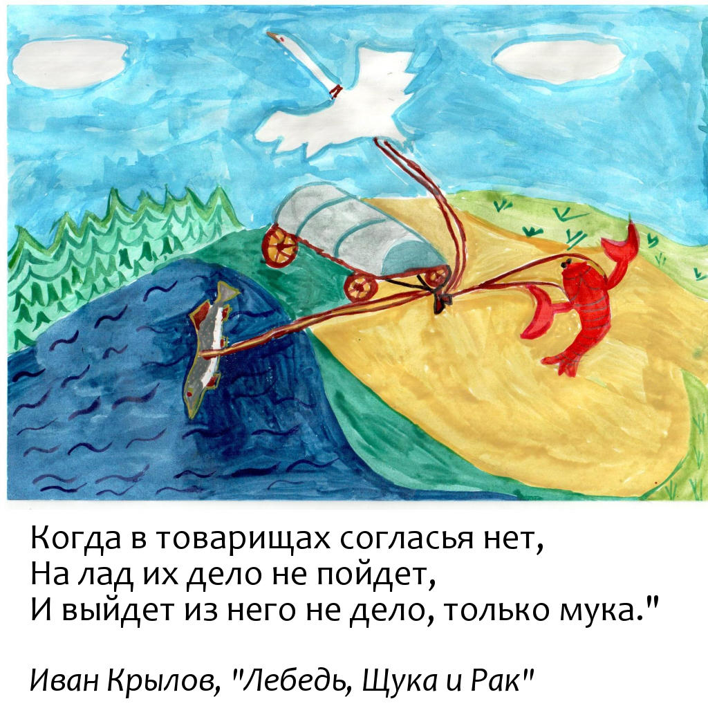 Рак и щука рисунок. Басня Крылова лебедь щука. Лебедь, щука и рак. Басни. Иллюстрация к басне лебедь. Лебедь из басни Крылова.