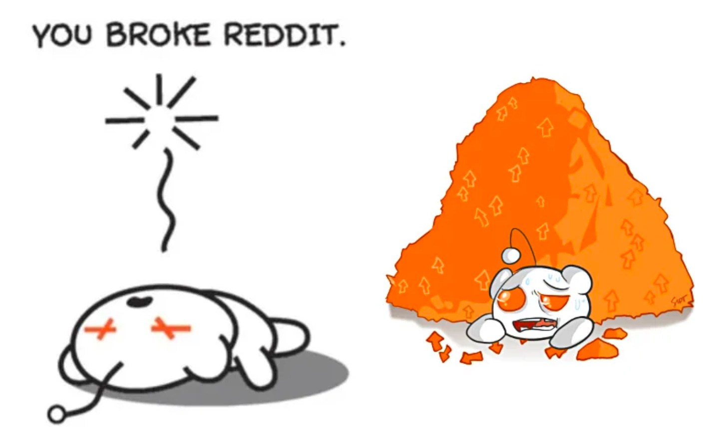 Reddit heavy load