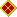 pin manager